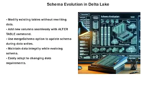 Demonstrate schema evolution by adding or modifying columns using ALTER TABLE with mergeSchema