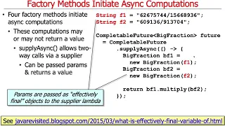 Advanced Java CompletableFuture Features Introducing Factory Methods