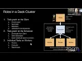 Accelerating the Dask Scheduler