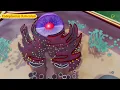 Practically s Concepts - Cell Organelles Endoplasmic Reticulum