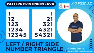 Pattern Printing in JAVA Session 22 Left Right Side Number Triangle Printing Prasad Sir