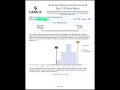 How I Scored 279 100th Percentile on USMLE Step 2
