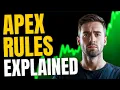 Apex Trader Rules Fully Explained 2026 Prop Trading Guide