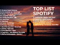 Top Hits Spotify Indonesia 2025 | Top Spotify Indonesia 2025 | Lagu Hits Spotify 2025 | Lagu Viral