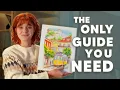 How to Make Sell ART PRINTS a Complete Guide