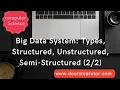 Big Data System Types Structured Unstructured Semi-Structured Computer Science