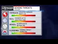 The Weather Authority Active day ahead severe storms by afternoon