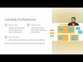 Data Architectures - Layers Lambda Kappa