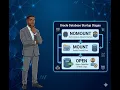 Oracle Startup Shutdown Stages Explained Simply NOMOUNT vs MOUNT vs OPEN