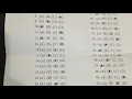 Electronic marking of multiple choice scripts using open source software