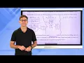 N-Gen Math Algebra II Unit 1 Lesson 2 Additional Expression Work