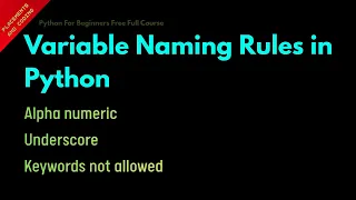 Variable Naming Rules in Python Lesson 5 Python for Beginners