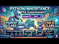 Learn Inheritance in Python