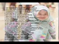 Download Lagu Kumpulan Sholawat \