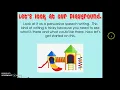 Opinion Writing - Lesson 2