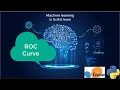 7 Building Classification Models with scikit-learn ROC Curves