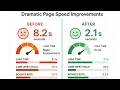 Website Speed Optimization Masterclass Complete Guide