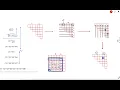 3277 Maximum XOR Score Subarray Queries Weekly Leetcode 413