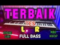 Download Lagu Tes L R Audio Terbaik Buat Cek Sound Hajatan Full Bass Midle Gurih Kendang Mantap