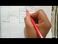 Class 8 lesson 2 RDBMS and database objects