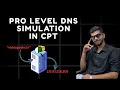 DNS DHCP Web Server Simulation in Cisco Packet Tracer Multi-Network Lab