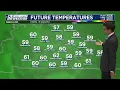 Some rain this weekend