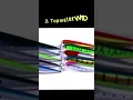 Download Lagu 5 umpan tiruan untuk mancing kakap putih paling jitu