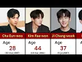 Download Lagu Korean Actors Name and Age| Korean Actors Name | South Korean Actors Name| Top Korean Actors