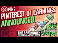 Pinterest PINS Q1 Earnings Report Breakdown Earnings Surprise Stock Soars