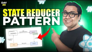 React State Reducer Pattern Explained Build Powerful Reusable State Logic