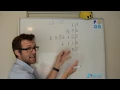 Statistics 1 - IQR of a stem and leaf plot
