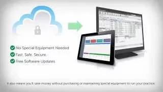 MDConnection Overview