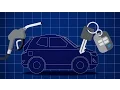 Rocket Science in 120: Propulsion