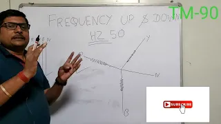 alternator frequency up and down voltage drop in cummins dg how to solve frequency up and down probl