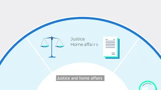 EEA and Norway Grants - Who are we