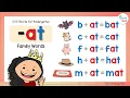CVC WORDS FOR KINDERGARTEN - AT Word Family Learn How To Read Reading 3-Letter Words