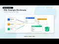 SQL vs NoSQL Explained Simply Beginner Database Basics