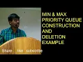 MIN PRIORITY QUEUE MAX PRIORITY QUEUE CONSTRUCTION DELETION PROCEDURE EXAMPLES