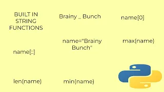 String Built In Functions In Python Brainy Bunch min max len reverse of a string slicing