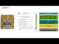 Leveraging CuTeDSL in JAX DevLab Fall 2025
