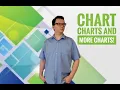 Family Tree Forms and Charts