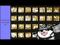 Rare Cats Tier List Gacha