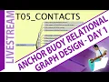 Anchor Buoy Relational Graph Design in FileMaker - Day 1