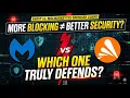 Malwarebytes vs Avast The 20 Gap You Didn t Expect 2026 Test