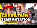Lagu LAEVATAIN TEAM COMP (SIMPLIFIED ROTATION GUIDE) - ARKNIGHTS ENDFIELD