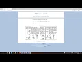 React js project demo