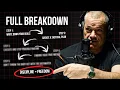 How To Build Unbreakable Discipline in 2026 5 Steps