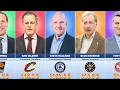 Richest NBA Team Owners 2024