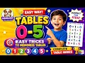 Learn Multiplication Tables 0 5 Easy Tricks to Memorize Times Tables Kids Math Easy Tricks