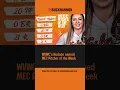 Week in Review - March 19 2023